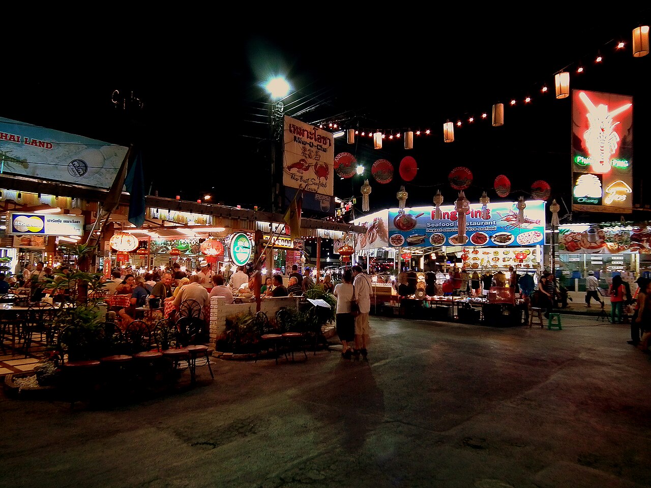 Chiang Mai Markets & Food